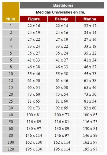MEDIDAS DE BASTIDORES